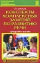 Конспекты комплексных занятий по развитию речи Средняя группа Серия: Воспитываем, обучаем дошкольников инфо 1147l.